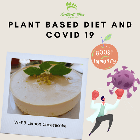 Plant-based Vegan Diet for Health in the fight against Covid-19